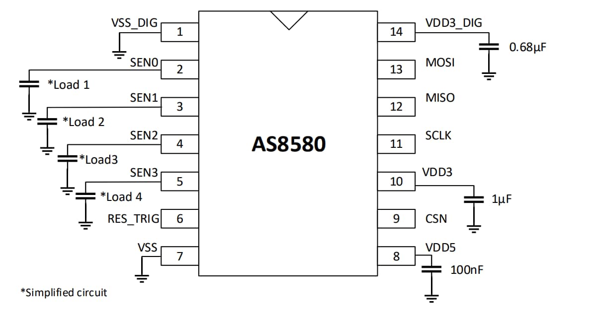 Application Circuit Diagram - ams OSRAM AS8580 Capacitive Sensors